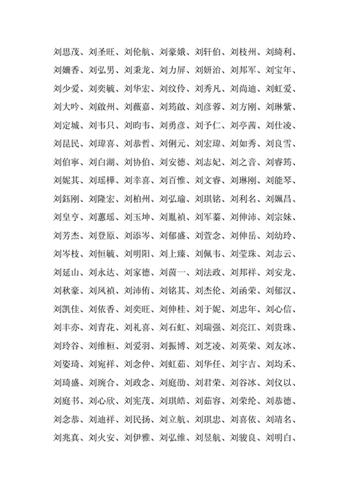 怎样起名字