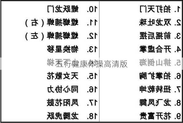 五行健康体操高清版