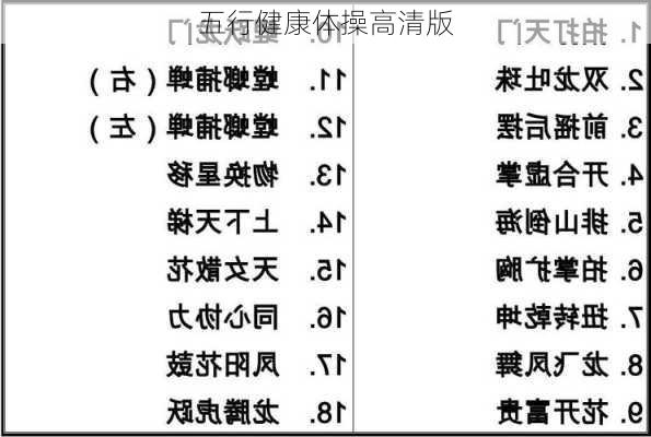 五行健康体操高清版