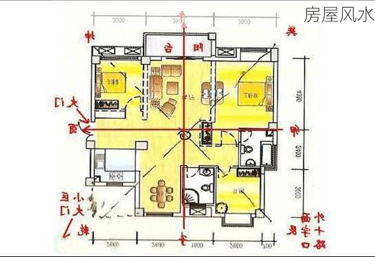 房屋风水