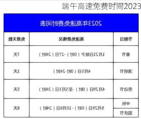 端午高速免费时间2023