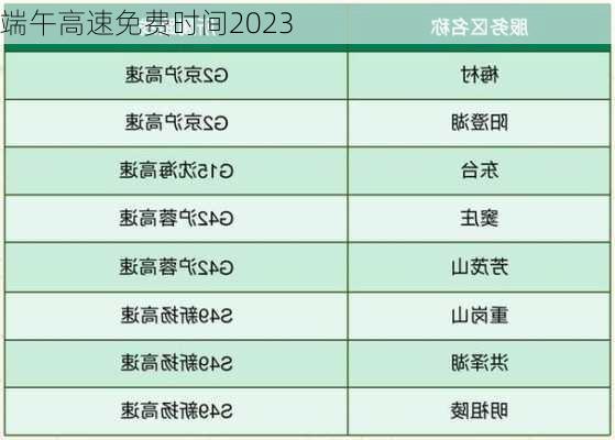 端午高速免费时间2023