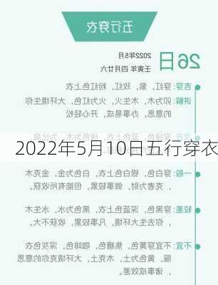 2022年5月10日五行穿衣