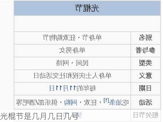 光棍节是几月几日几号