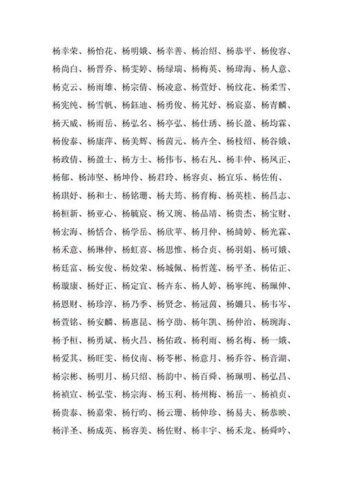 2013宝宝名字大全