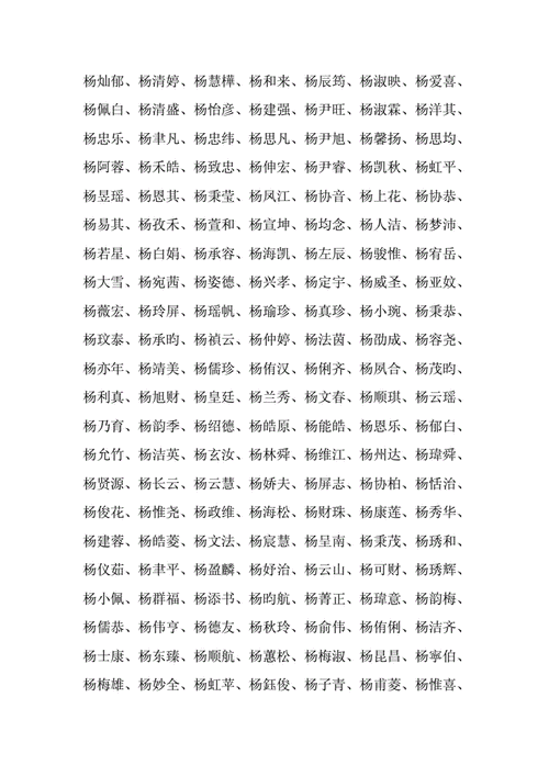 2013宝宝名字大全