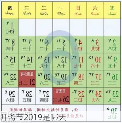 开斋节2019是哪天