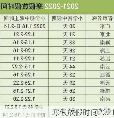 寒假放假时间2021