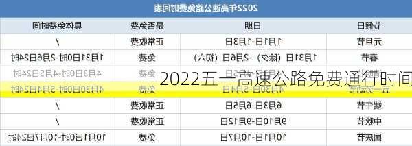 2022五一高速公路免费通行时间