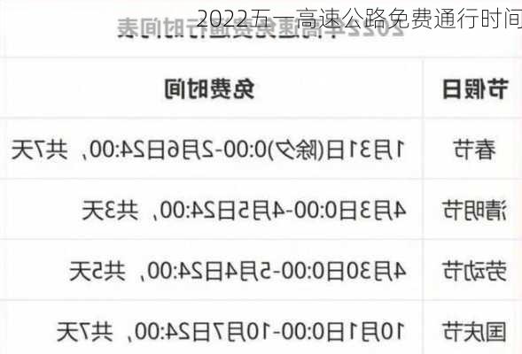 2022五一高速公路免费通行时间