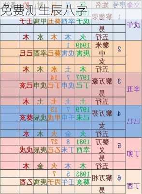 免费测生辰八字