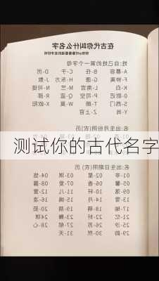 测试你的古代名字