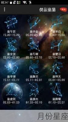 月份星座