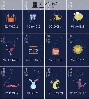 星座分析