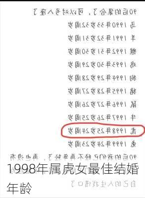 1998年属虎女最佳结婚年龄