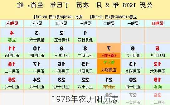 1978年农历阳历表