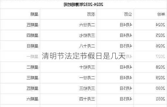 清明节法定节假日是几天