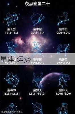 星座 运势