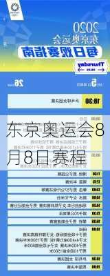 东京奥运会8月8日赛程