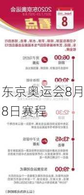 东京奥运会8月8日赛程