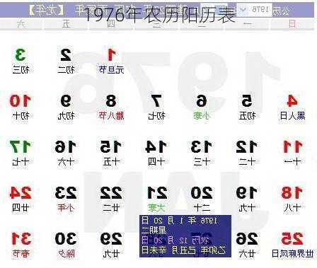 1976年农历阳历表