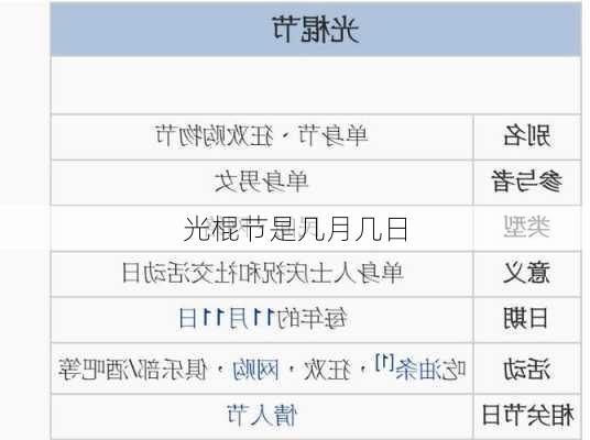 光棍节是几月几日