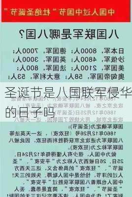 圣诞节是八国联军侵华的日子吗