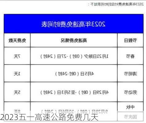 2023五一高速公路免费几天