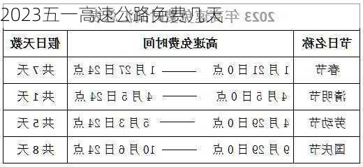 2023五一高速公路免费几天