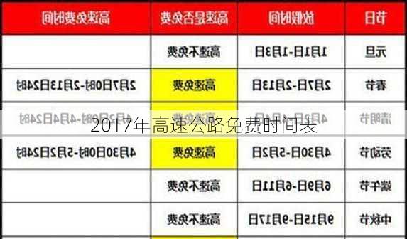 2017年高速公路免费时间表