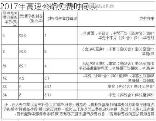 2017年高速公路免费时间表