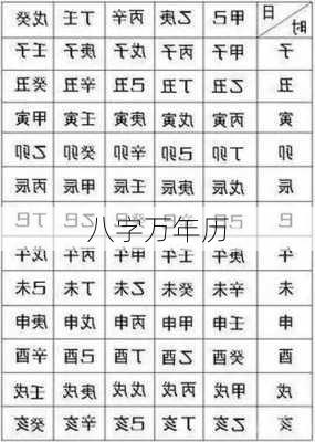 八字万年历