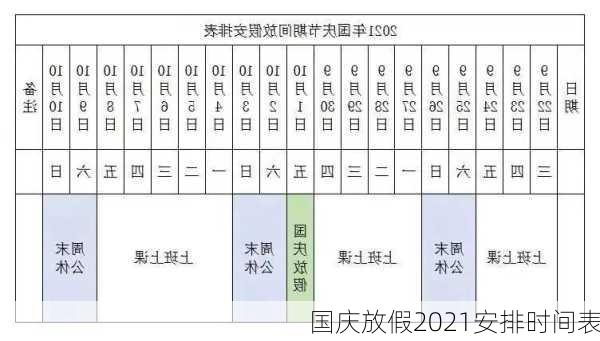 国庆放假2021安排时间表