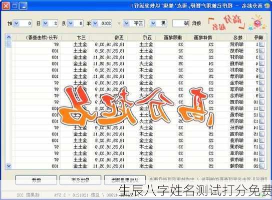 生辰八字姓名测试打分免费