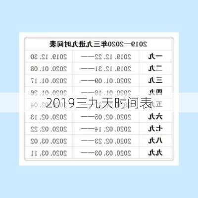 2019三九天时间表