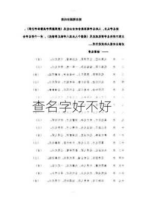 查名字好不好