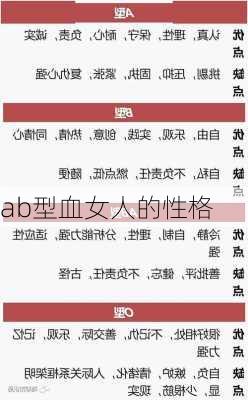 ab型血女人的性格