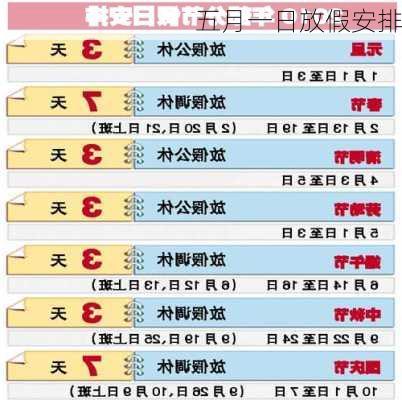 五月一日放假安排