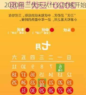 2020年三伏天从什么时候开始