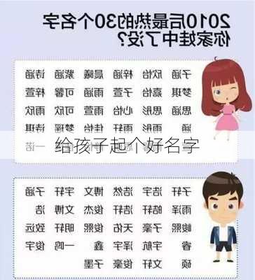 给孩子起个好名字