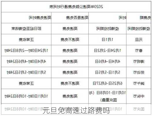 元旦免高速过路费吗