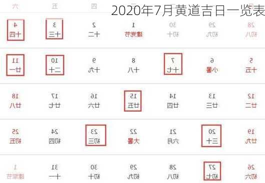 2020年7月黄道吉日一览表