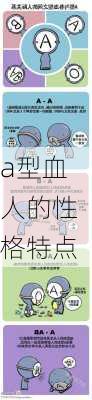 a型血人的性格特点