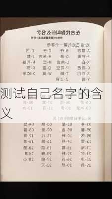 测试自己名字的含义