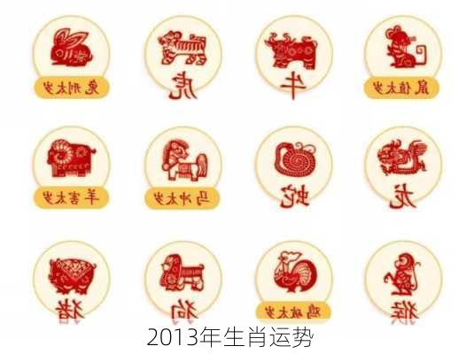 2013年生肖运势