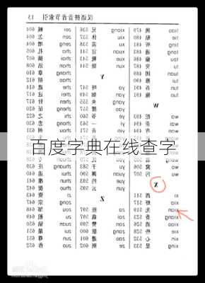 百度字典在线查字