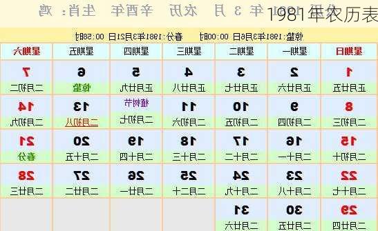 1981年农历表