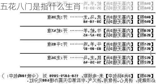 五花八门是指什么生肖