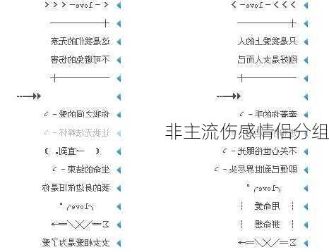 非主流伤感情侣分组