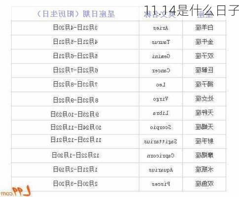 11.14是什么日子